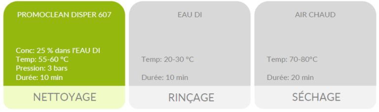 procédé par jet immergé-Promoclean-DISPER 607-FR.webp