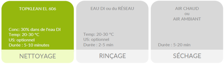 Immersion avec pompe de circulation ou jets immergés.webp